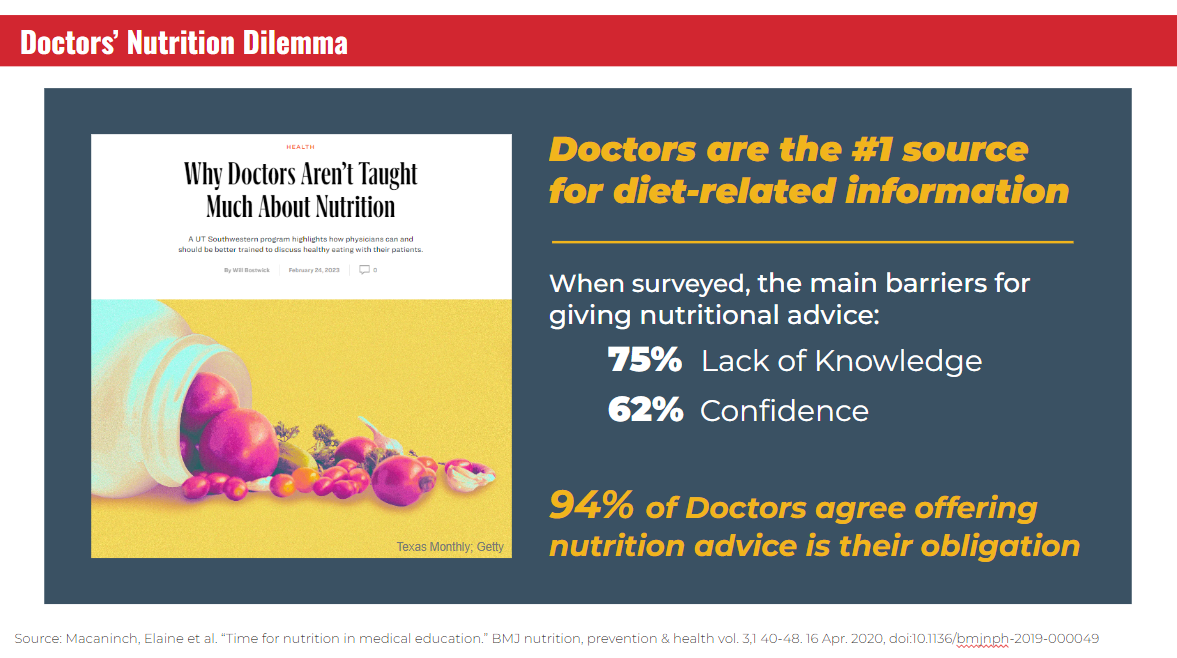 Doctors Nutrition Dilemna