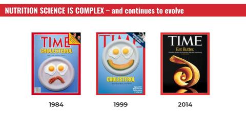 Nutrition science is complex, and continues to evolve